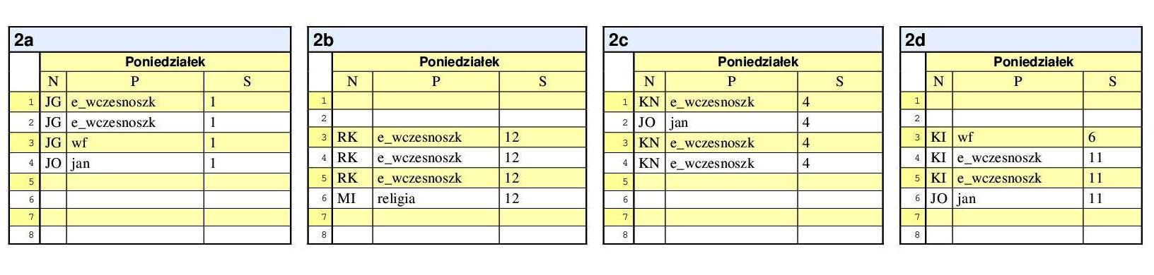 Plan lekcji – 5 września 2022 – Szkoła Podstawowa im. Bohaterów