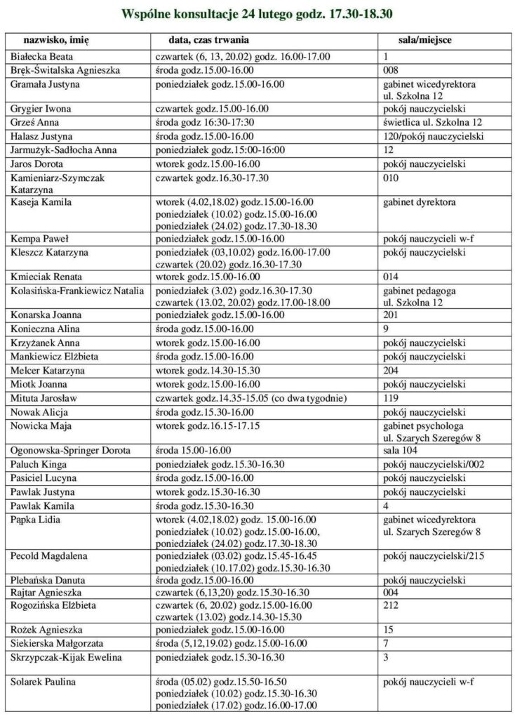Konsultacje dla uczniów i rodziców luty 20251
