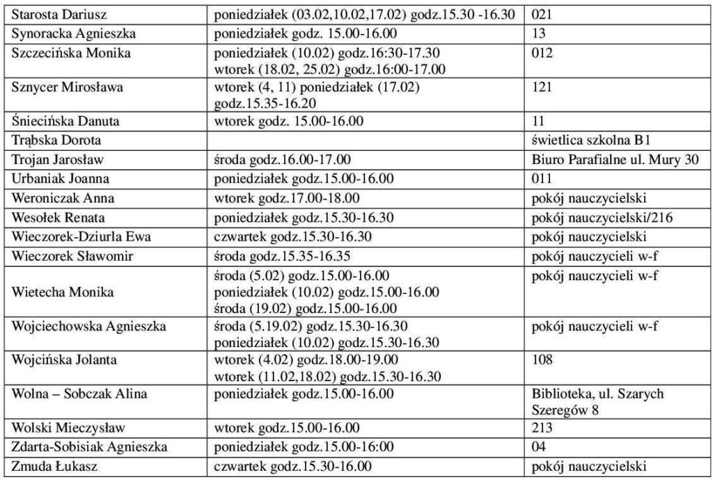 Konsultacje dla uczniów i rodziców luty 20252