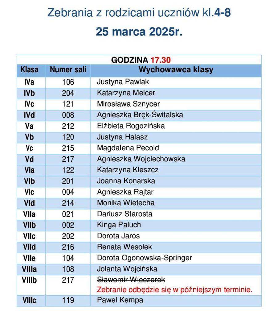 Zebrania z rodzicami 24,25.03.242