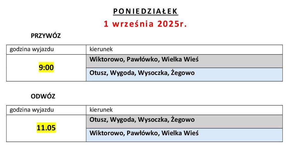 Dowozy 1.09.2025