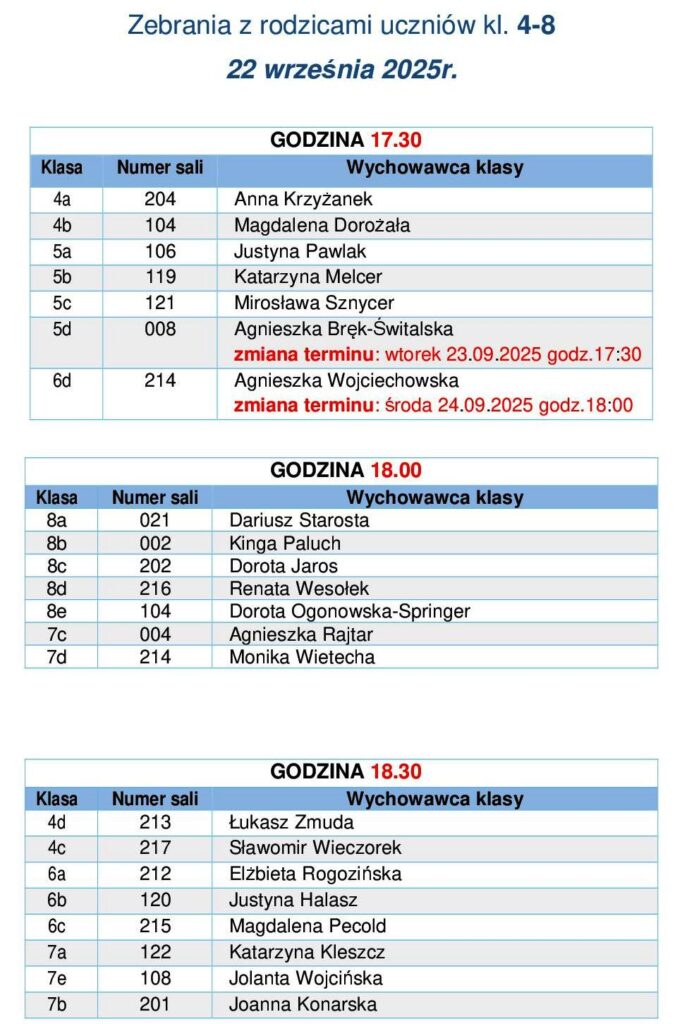 Zebrania z rodzicami 22,23.09 z