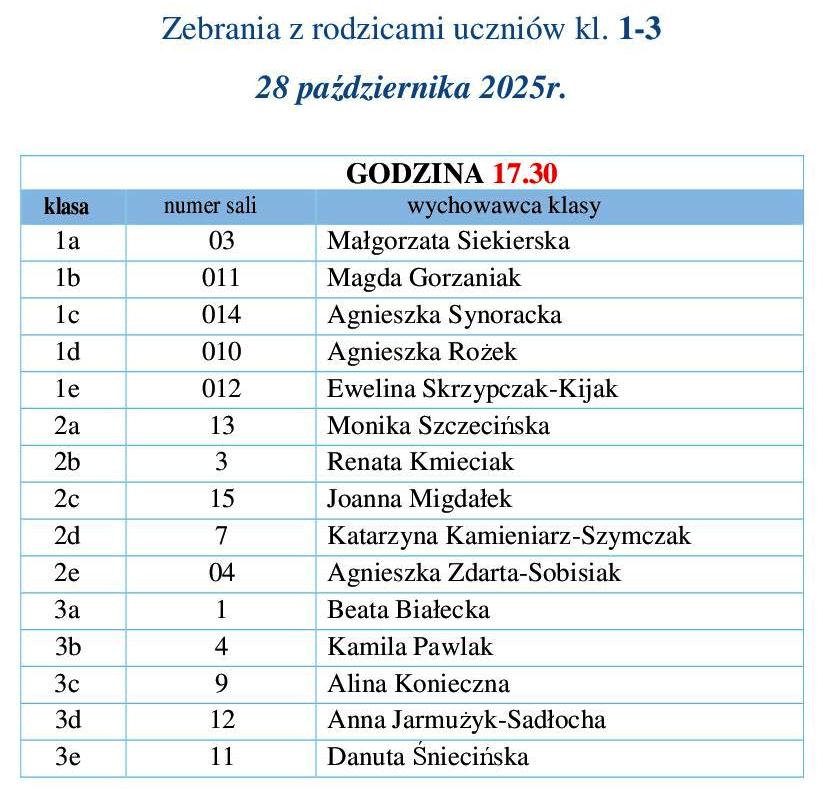 zebrania pazdziernik 2